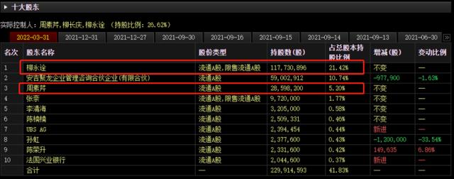 惨遭退市！实控人曾是“首富” 5月以来有29家公司终止上市