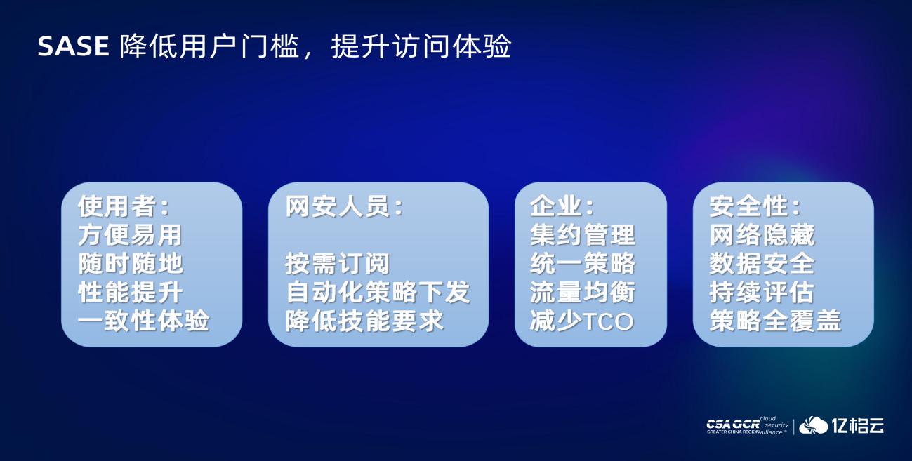 行业专家共话零信任SASE，吉利控股首谈SASE架构落地实践