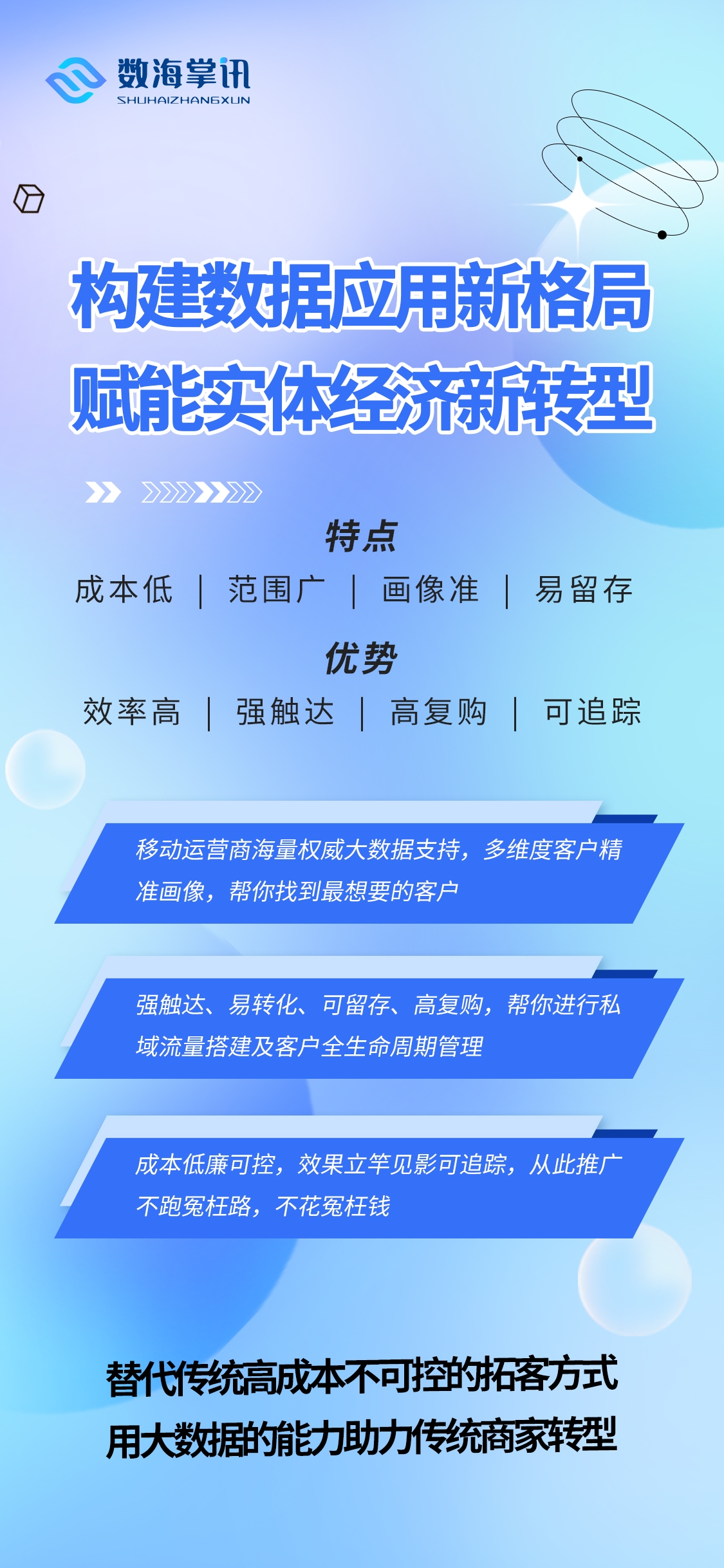 数海掌讯智慧推电子宣传页—移动大数据赋能传统商家实现精准获客